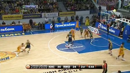 欧冠球员表现评析：C罗连续进球,（欧冠赛场表现解析：C罗连场破门）